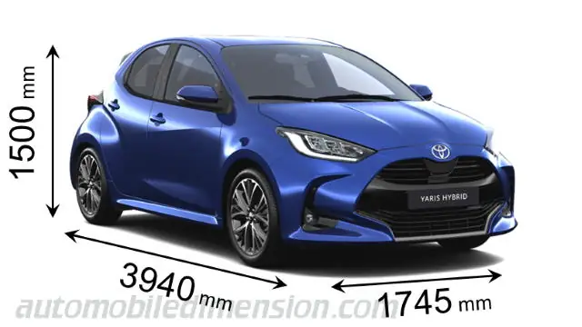 Size Toyota Yaris Size Toyota Yaris