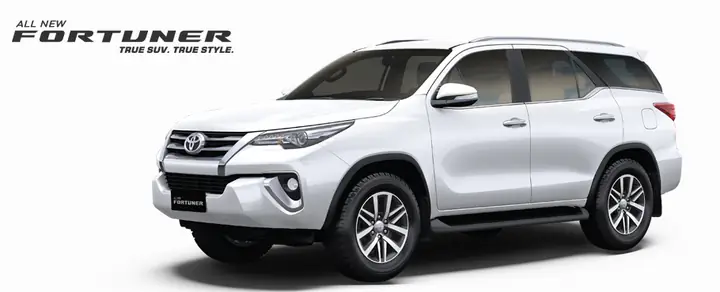 Toyota Bharat Toyota Bharat