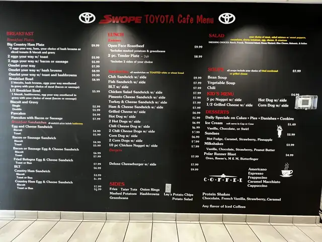 Toyota Cafe Toyota Cafe