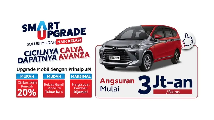 Toyota Cilegon Toyota Cilegon