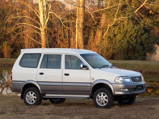 Toyota Condor Toyota Condor