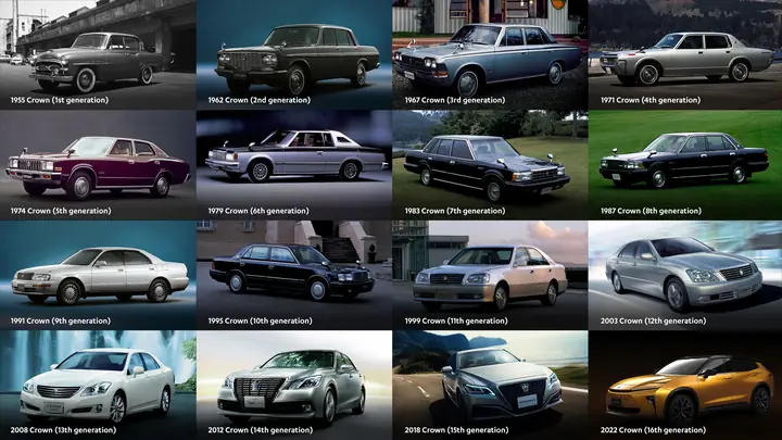 Toyota Crown Generations Toyota Crown Generations