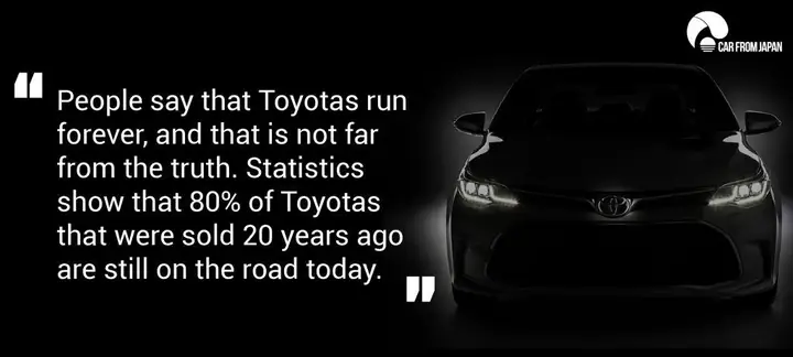 Toyota Facts Toyota Facts