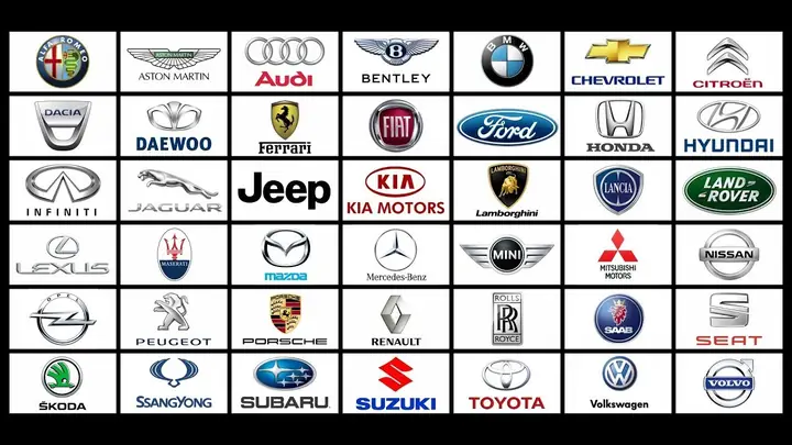 Toyota Group