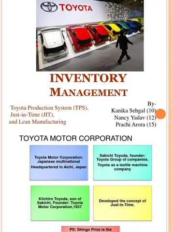 Toyota Inventory Management Toyota Inventory Management