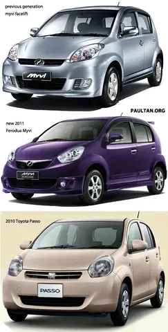Toyota Myvi Toyota Myvi