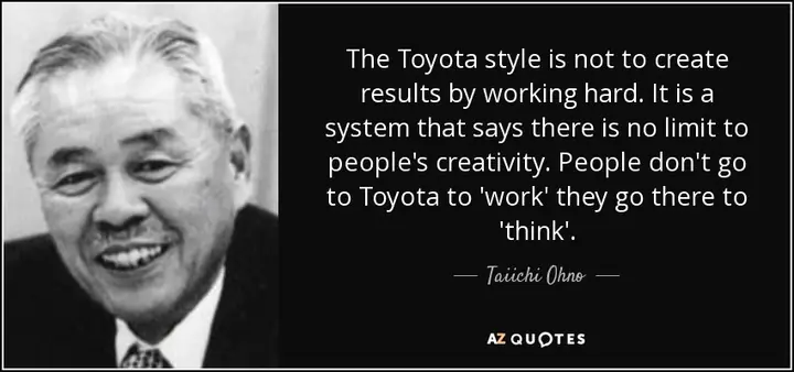 Toyota Quotes Toyota Quotes