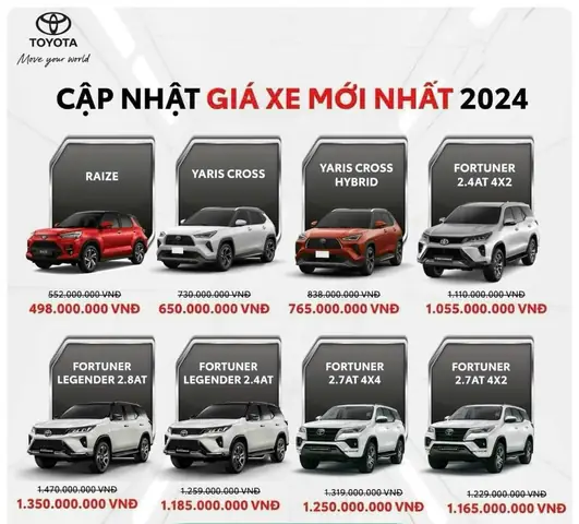 Bảng Báo Giá Toyota