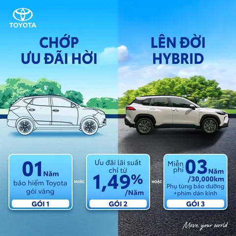 Bí Quyết Toyota