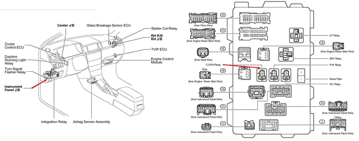 Opn Relay Toyota Opn Relay Toyota
