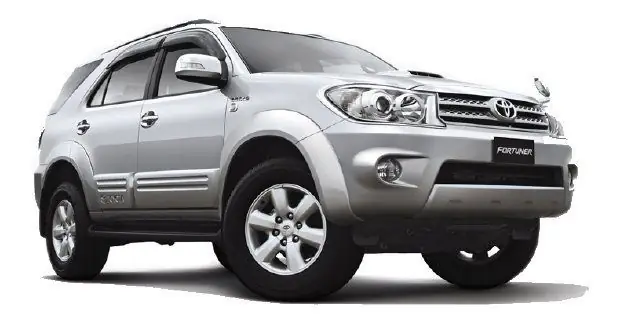 Các Đời Toyota Các Đời Toyota
