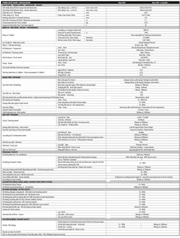 Catalog Toyota Vios Catalog Toyota Vios