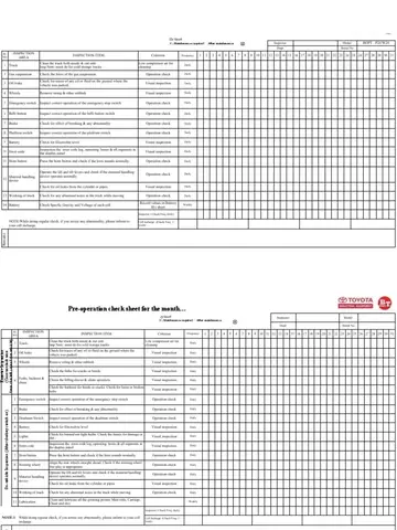 Check Sheet Toyota