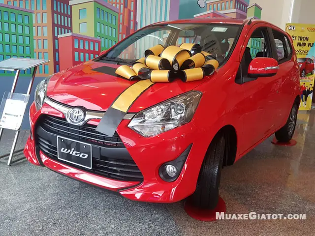 Chi Tiết Toyota Wigo Chi Tiết Toyota Wigo