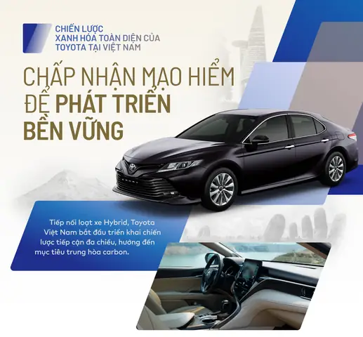 Chieến Lược Toyota Chieến Lược Toyota