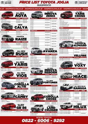 Daftar Harga Toyota Daftar Harga Toyota