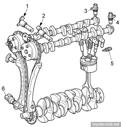 Dual Vvt I Toyota Dual Vvt I Toyota