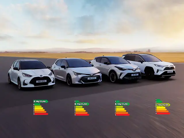 Gamme Toyota Hybride Gamme Toyota Hybride