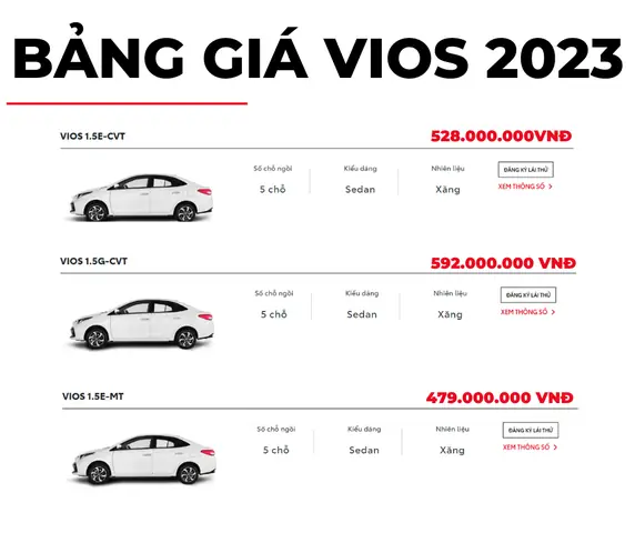 Giá Toyota Vios E Giá Toyota Vios E