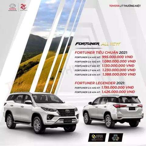 Gia Xe Toyota 2020