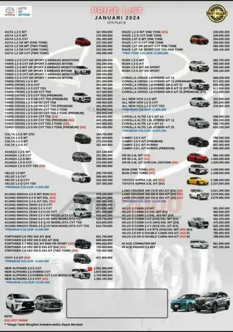 Harga Baru Toyota