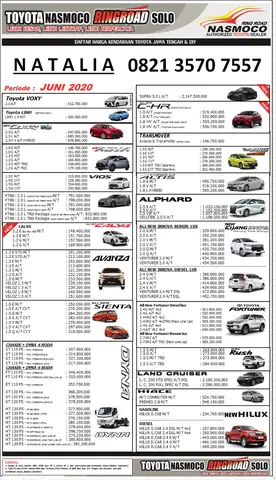 Harga Toyota 2020