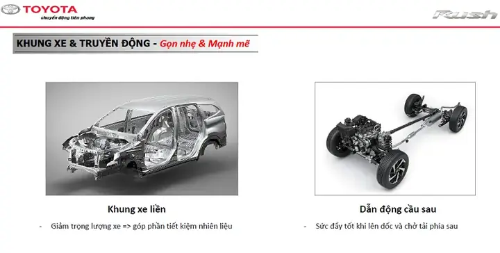 Khung Gầm Toyota Rush Khung Gầm Toyota Rush