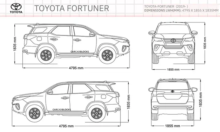 Kích Thước Toyota Fortuner Kích Thước Toyota Fortuner