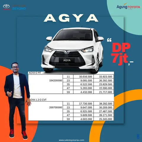 Kredit Toyota Agya Kredit Toyota Agya