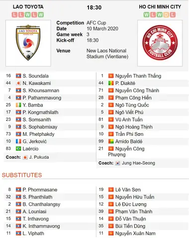 Lao Toyota Soccerway Lao Toyota Soccerway