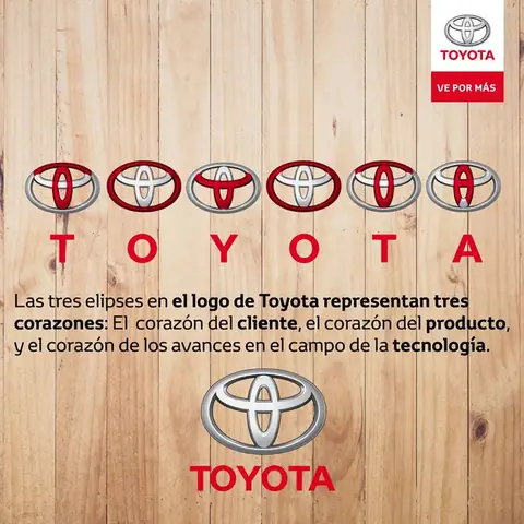 Logotipo Toyota Significado