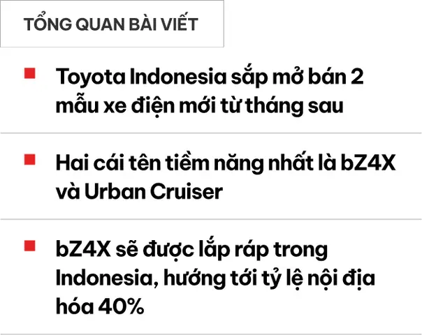 Mẫu Toyota Rộng Mẫu Toyota Rộng