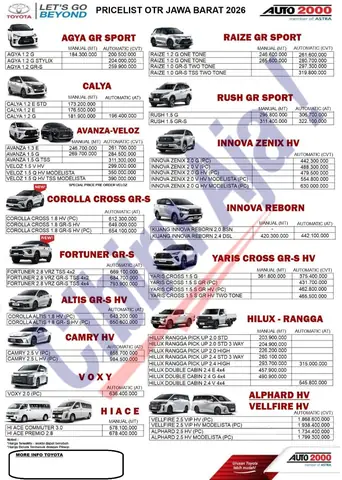 Mobil Toyota Bandung Mobil Toyota Bandung