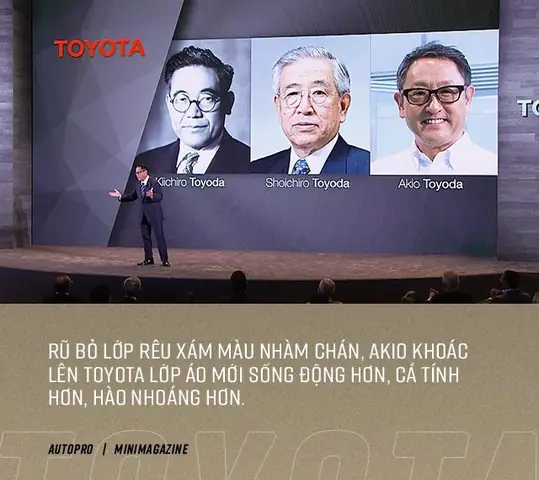 Nhà Sáng Lập Toyota Nhà Sáng Lập Toyota