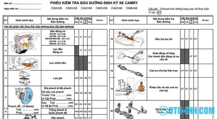Phiếu Bảo Dưỡng Toyota Phiếu Bảo Dưỡng Toyota