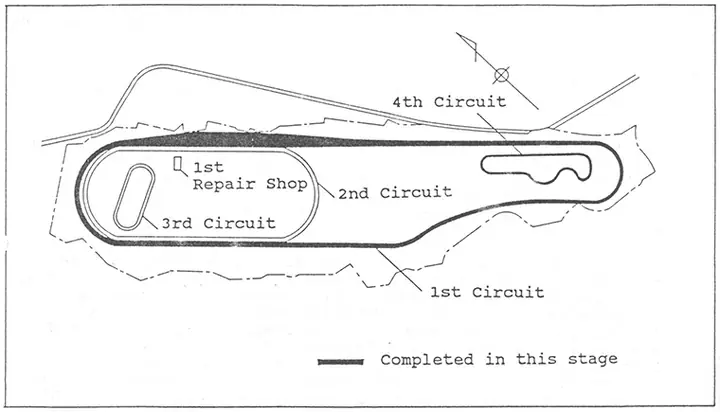 Proving Ground Toyota Proving Ground Toyota