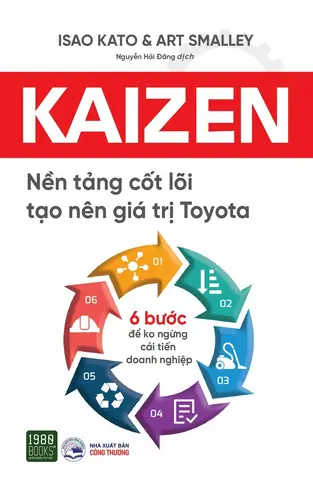 Sach Kaizen Toyota Sach Kaizen Toyota