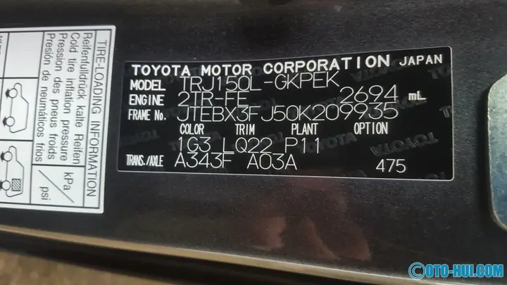 Số Vin Toyota Số Vin Toyota