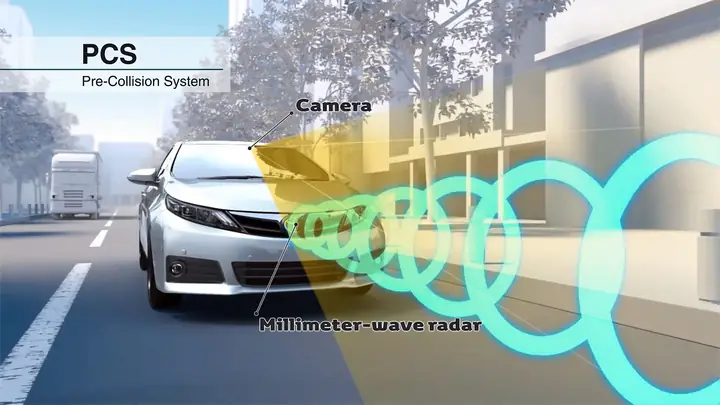 System Pcs Toyota