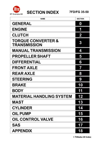 Toyota 027fd45 Pdf Toyota 027fd45 Pdf
