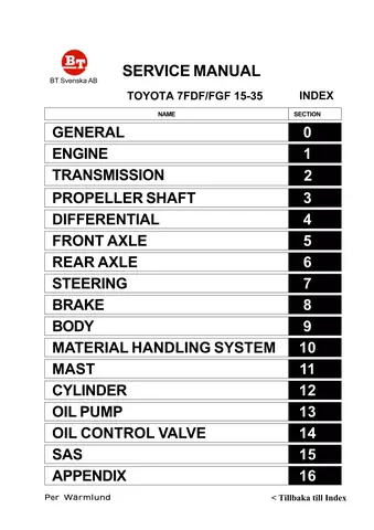 Toyota 40-7fg15 Pdf Toyota 40-7fg15 Pdf