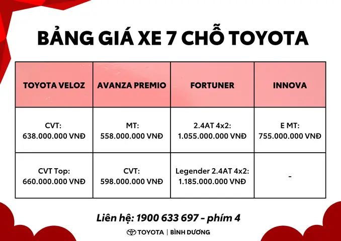 Toyota 50 Vnd Toyota 50 Vnd