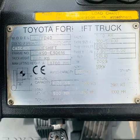 Toyota 7fd40 Loadchart Toyota 7fd40 Loadchart