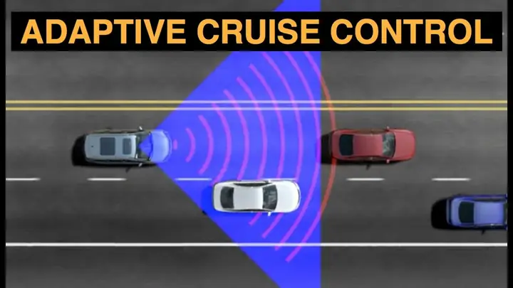 Toyota Adaptive Cruise Control Toyota Adaptive Cruise Control