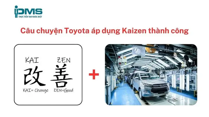 Toyota Áp Dụng Kaizen Toyota Áp Dụng Kaizen