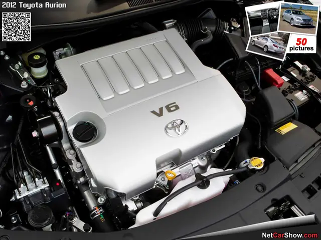 Toyota Aurion Specs Toyota Aurion Specs