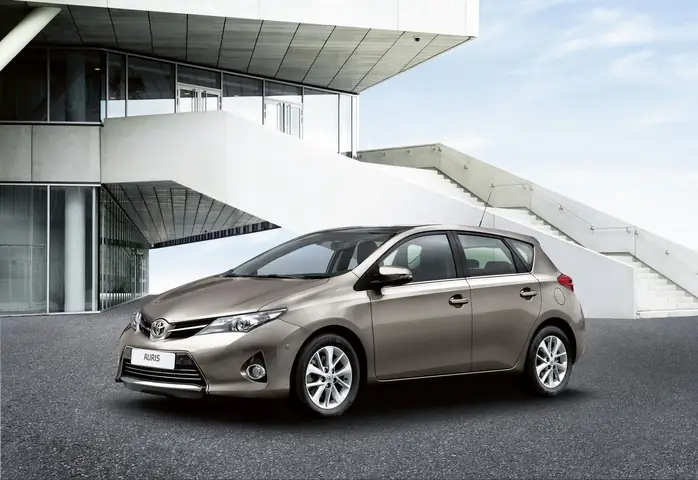 Toyota Auris Europe Toyota Auris Europe