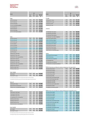 Toyota Australia Price List Toyota Australia Price List