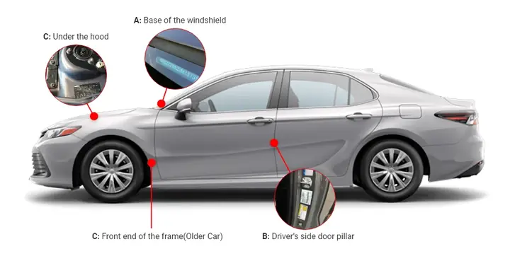 Toyota Camry Vin Decoder
