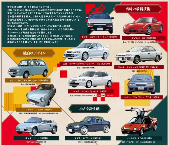 Toyota Cars List Toyota Cars List